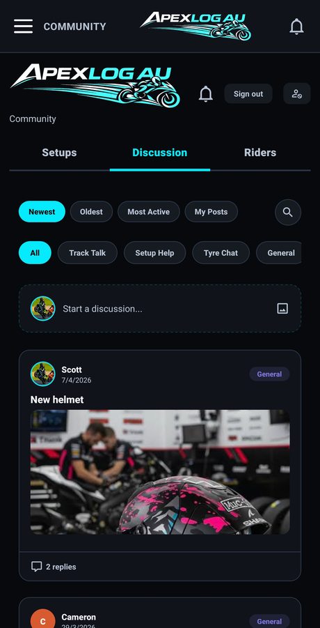 Community discussion