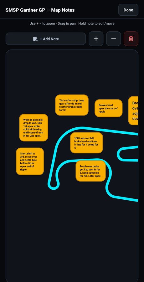 Track map notes